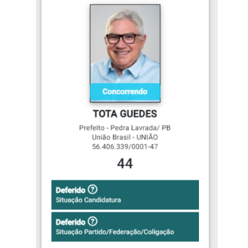 Tota Guedes tem registro de candidatura deferido